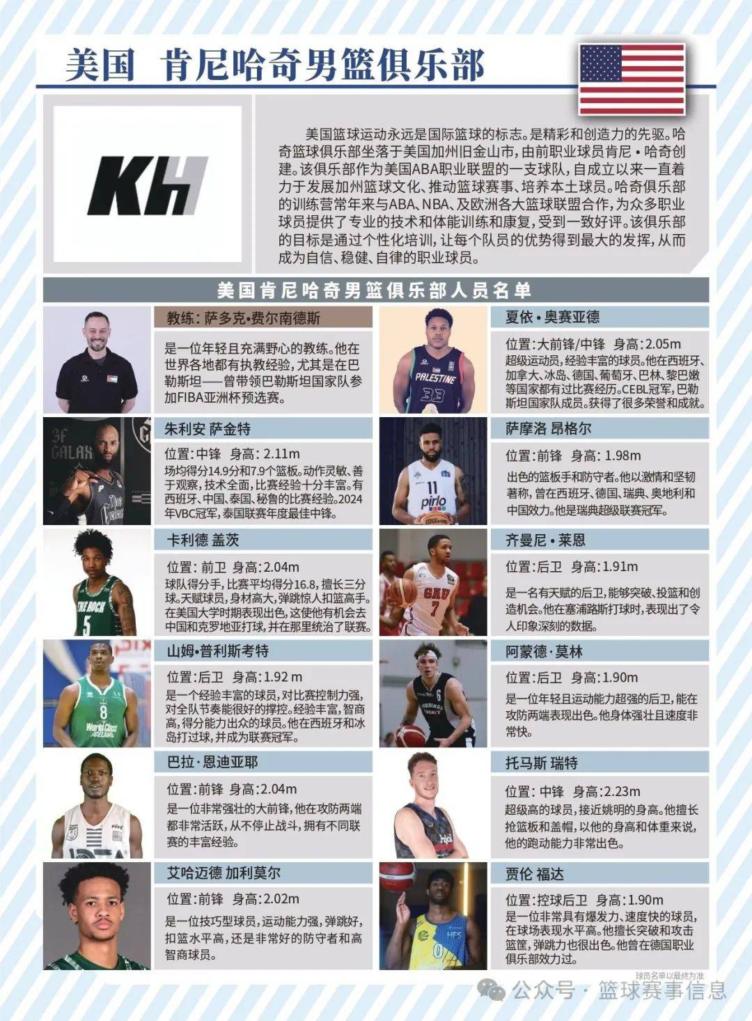 火爆对抗！全球篮球巨星云集争锋的简单介绍